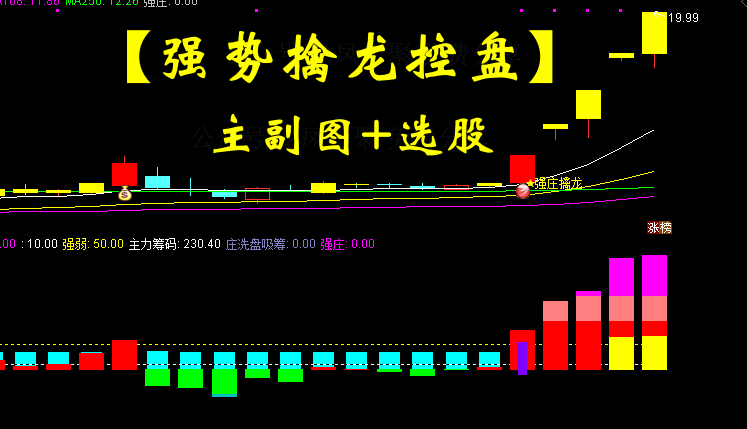 【强势擒龙控盘】主力筹码  高低控盘度  强庄吸筹三合一  全套主副图+选股指标