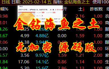 【金钻】海鱼之土 取排序最大值 竞价排序全天不变