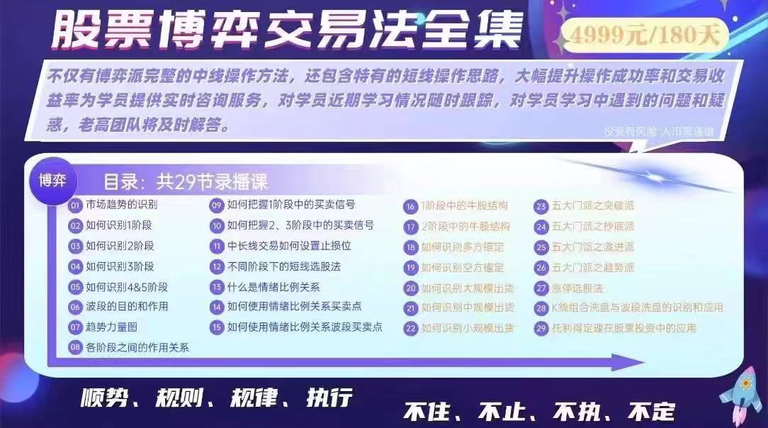 高扬股票博弈交易法全集