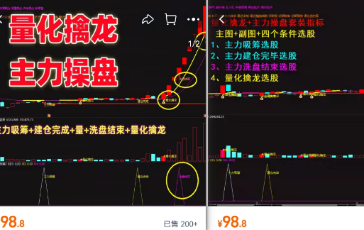 量化擒龙主力操盘短线涨停热点风口捉妖低吸选股指标情绪为王系统—【手机电脑通用】