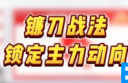陈博文进阶视频课程+指标