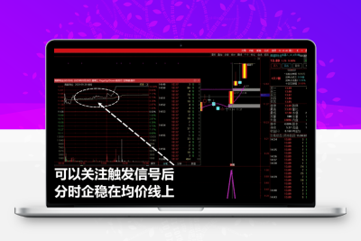通达信【盘中强龙】副图/选股预警 盘中首板强势信号 源码