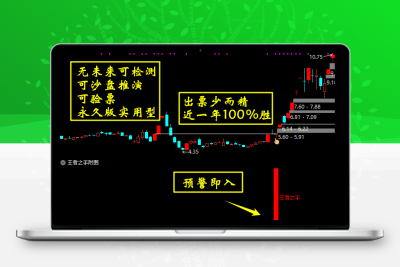 2025量化定制王者之手套装指标公式安装使用教程/主副图选股信号极少胜LV100无未来函数上班族专用（手机电脑通用）